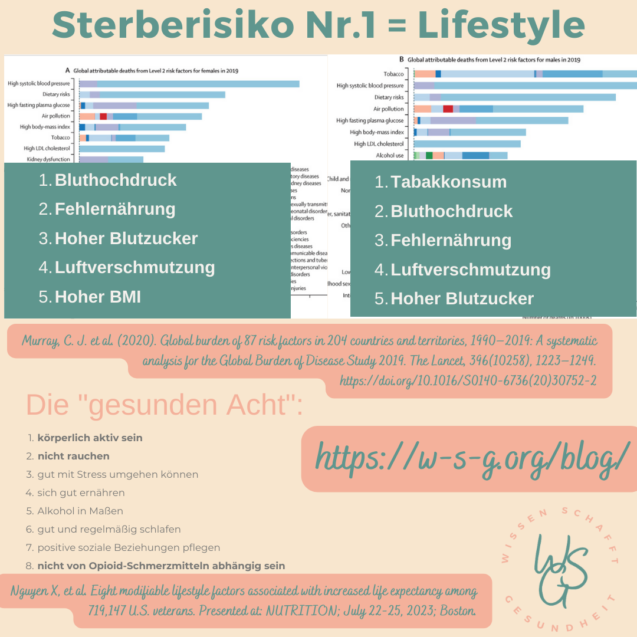 Brown and Beige Latte Coffee Instagram Post(5)